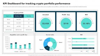 KPI Dashboard For Tracking Crypto Portfolio Performance Exploring The Role BCT SS