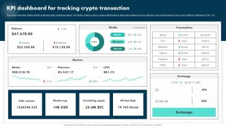 KPI Dashboard For Tracking Crypto Transaction Exploring The Role BCT SS