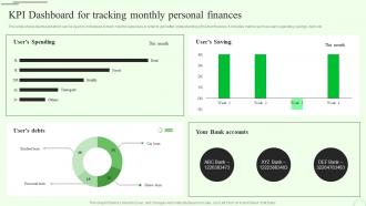KPI Dashboard For Tracking M Banking For Enhancing Customer Experience Fin SS V