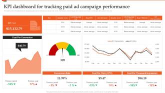 KPI Dashboard For Tracking Paid Ad Campaign Performance Marketing Analytics Guide