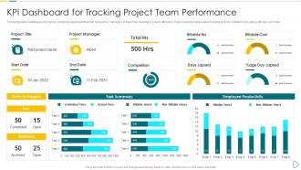 KPI Dashboard for Tracking Project Team Performance App developer playbook