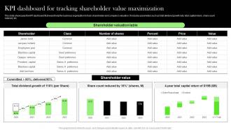 KPI Dashboard For Tracking Shareholder Effective Integrated Marketing Tactics MKT SS V