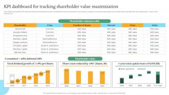 KPI Dashboard For Tracking Shareholder Value Efficient Internal And Integrated Marketing MKT SS V