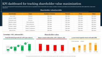 KPI Dashboard For Tracking Shareholder Value Holistic Business Integration For Providing MKT SS V