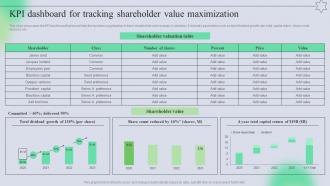 KPI Dashboard For Tracking Shareholder Value Maximization Complete Guide Of Holistic MKT SS V