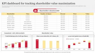 KPI Dashboard For Tracking Shareholder Value Maximization Comprehensive Guide To Holistic MKT SS V