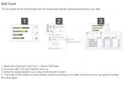 Kpi dashboard framework diagram powerpoint slide images