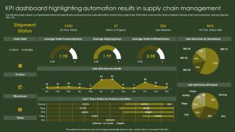 KPI Dashboard Highlighting Automation Results BPA Tools For Process Improvement And Cost Reduction