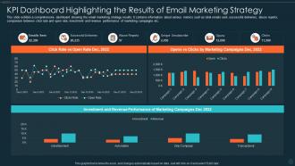 Kpi Dashboard Highlighting The Results Of Email Marketing Strategy