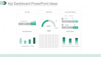 Kpi Dashboard Snapshot Powerpoint Ideas