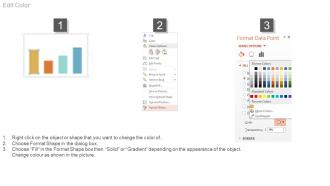 Kpi Dashboard Powerpoint Slide Images
