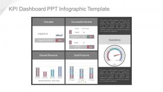 Kpi dashboard ppt infographic template