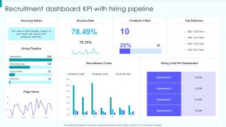 KPI Dashboard Recruitment Powerpoint Ppt Template Bundles Editable Informative