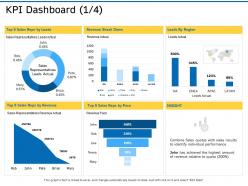 Kpi dashboard revenue ppt powerpoint presentation icon smartart