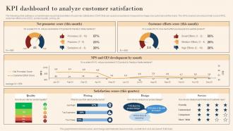 Kpi Dashboard To Analyze Customer Satisfaction Identifying Marketing Opportunities Mkt Ss V