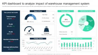 KPI Dashboard To Analyze Impact Of Warehouse Management Adopting Digital Transformation DT SS
