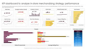 KPI Dashboard To Analyze In Store Performance Retail Merchandising Best Strategies For Higher