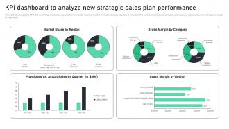 Kpi Dashboard To Analyze New Strategic Sales Plan Complete Guide To Sales MKT SS V
