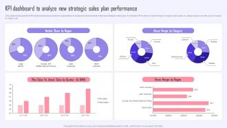 KPI Dashboard To Analyze New Strategic Sales Plan Efficient Sales Plan To Increase Customer Retention MKT SS V