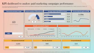 KPI Dashboard To Analyze Paid Marketing Campaigns Strategies For Adopting Paid Marketing MKT SS V