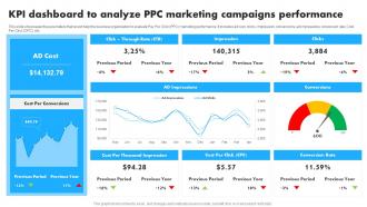 KPI Dashboard To Analyze PPC Marketing Implementation Of Effective Pay Per Click MKT SS V