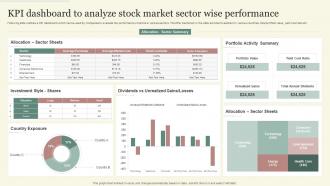 KPI Dashboard To Analyze Stock Market Sector Wise Performance