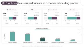 KPI Dashboard To Assess Performance Of Customer Onboarding Process