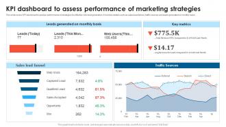 KPI Dashboard To Assess Performance Of Marketing B2B Lead Generation Techniques