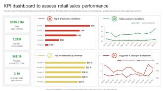 KPI Dashboard To Assess Retail Sales Performance Guide For Enhancing Food And Grocery Retail