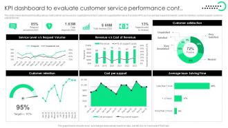 KPI Dashboard To Evaluate Customer Service Performance Service Strategy Guide To Enhance Strategy SS Graphical Customizable