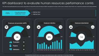Kpi Dashboard To Evaluate Human Resources Performance Employee Engagement Plan To Increase Staff Visual Appealing