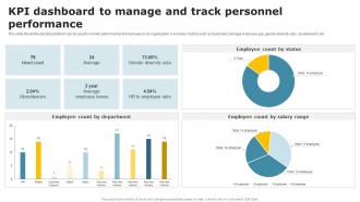 KPI Dashboard To Manage And Track Personnel Performance