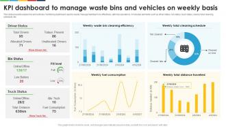 KPI Dashboard To Manage Waste Bins And Vehicles On Weekly Basis Enhancing E Waste Management System