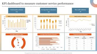 KPI Dashboard To Measure Customer Service Enhance Online Experience Through Optimized