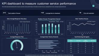 KPI Dashboard To Measure Customer Service Performance Conversion Of Client Services To Enhance