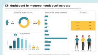 KPI Dashboard To Measure Headcount Increase