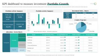 KPI Dashboard To Measure Investment Portfolio Growth