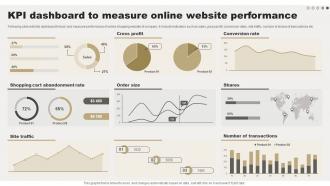 KPI Dashboard To Measure Online Comprehensive Guide For Online Sales Improvement