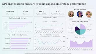 KPI Dashboard To Measure Product Expansion Strategy Performance