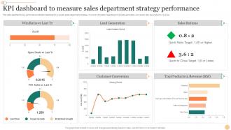 KPI Dashboard To Measure Sales Department Strategy Performance