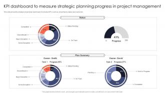 KPI Dashboard To Measure Strategic Planning Progress In Project Management