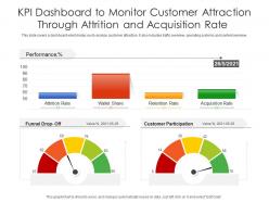 Kpi dashboard to monitor customer attraction through attrition and acquisition rate