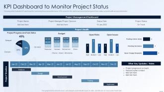 KPI Dashboard To Monitor Project Status Financing Alternatives For Real Estate Developers