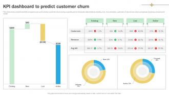 Kpi Dashboard To Predict Customer Churn