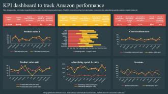 Kpi Dashboard To Track Amazon Performance Comprehensive Guide Highlighting Amazon Achievement