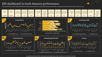 KPI Dashboard To Track Amazon Performance How Amazon Generates Revenues Across Globe