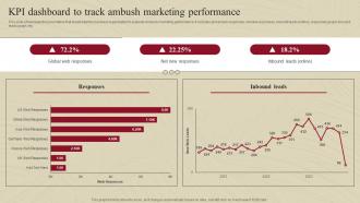 KPI Dashboard To Track Ambush Marketing Performance Complete Guide Of Ambush Marketing