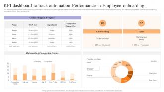 KPI Dashboard To Track Automation Performance Achieving Process Improvement Through Various