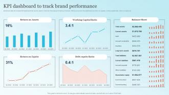 KPI Dashboard To Track Brand Performance Strategic Brand Leadership Plan Branding SS V