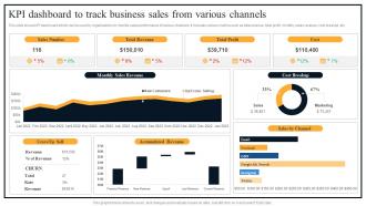KPI Dashboard To Track Business Sales From Various Channels